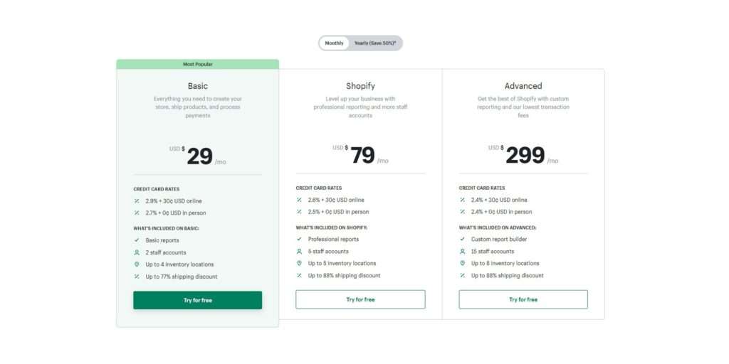 Shopify Pricing